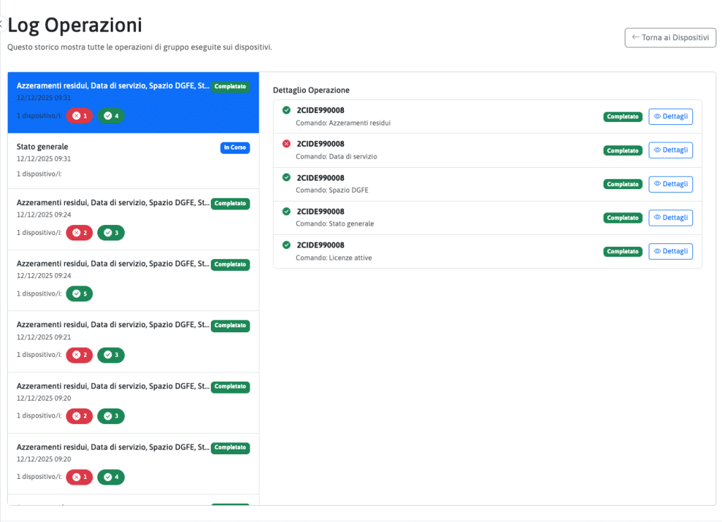 area rivenditori nuovo dws