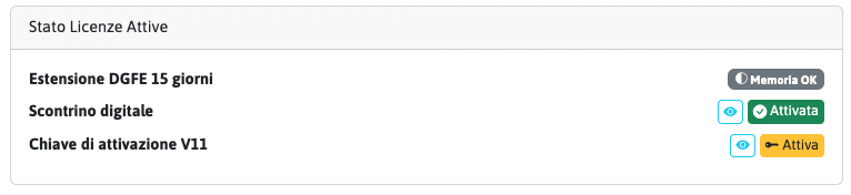 area rivenditori nuovo dws