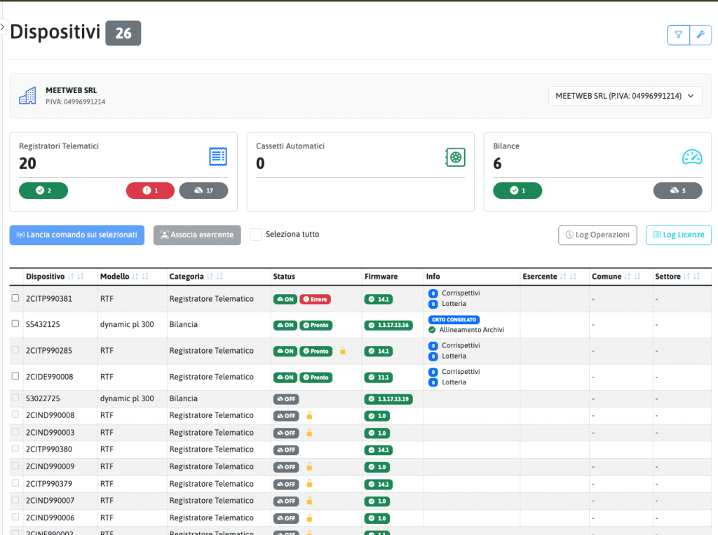 area rivenditori nuovo dws